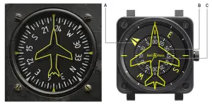 Bell & Ross BR 01 HEADING INDICATOR