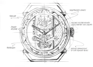 Chopard Zagato Lab One Concept