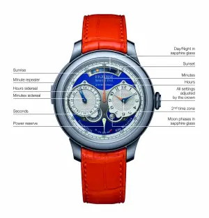 F.P. Journe Astronomic Blue
