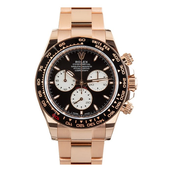 Rolex Rolex Daytona, Price & Market Data