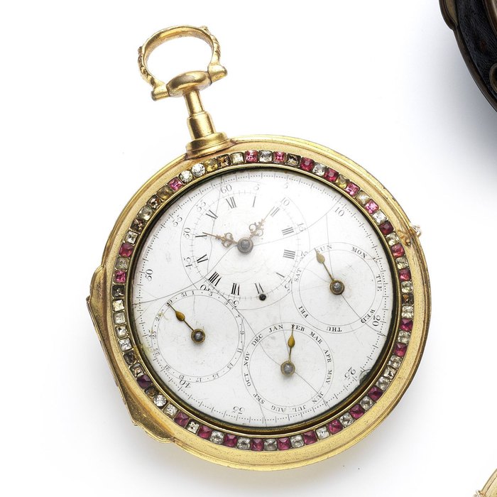  J. Bittleston. A rare late 18th Century gilt metal and paste set open face goliath watch with compass dial to the outer case Circa 1790, Price & Market Data