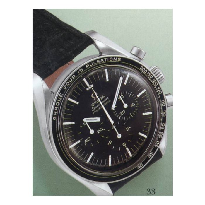 Omega Omega, Price & Market Data