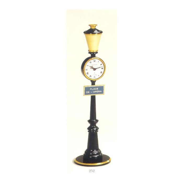  Lot 26 252, Price & Market Data