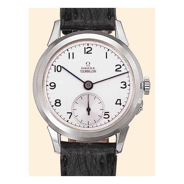 Omega OMEGA, Market Price