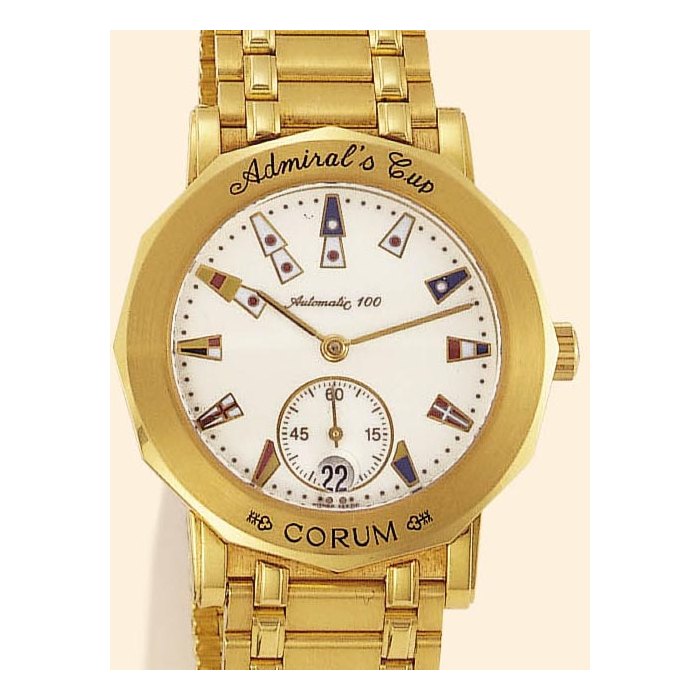 Corum Corum, Price & Market Data