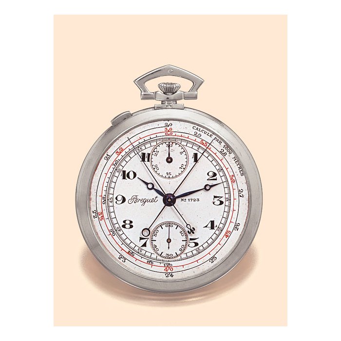 Breguet Breguet, Price & Market Data