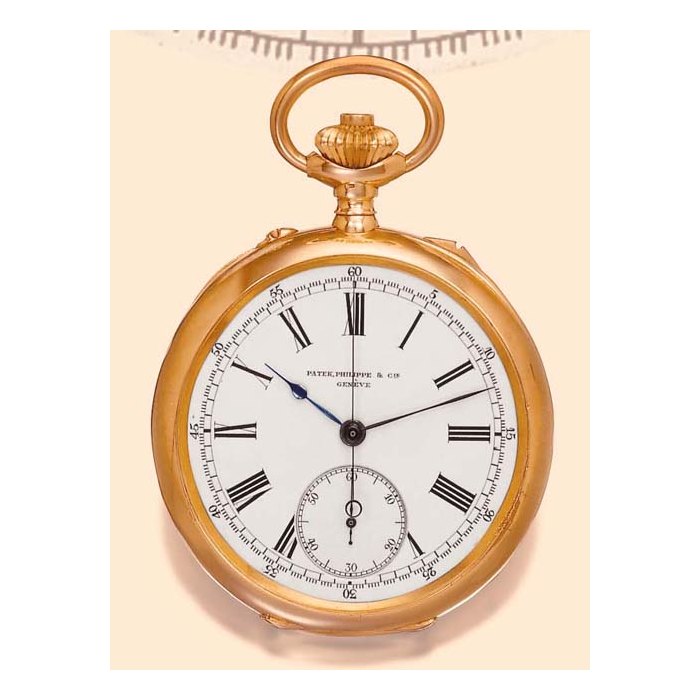 Patek Philippe Patek Philippe, Price & Market Data