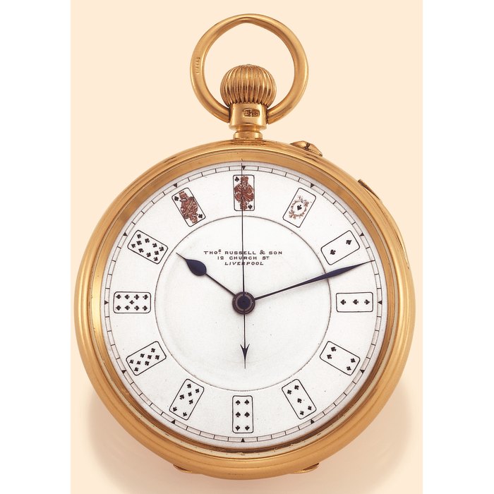  Lot 52 229, Price & Market Data