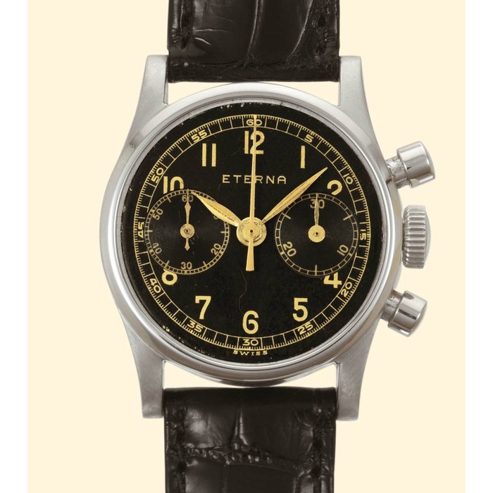  Lot 74 145, Price & Market Data