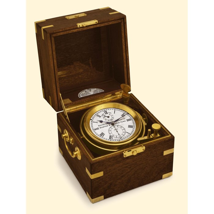  Lot 76 258, Price & Market Data