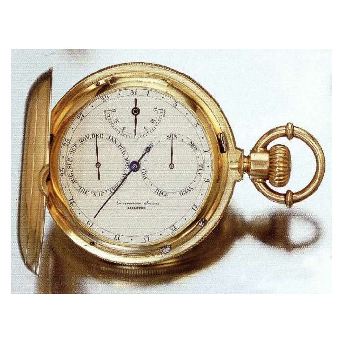 Lot 82 309, Price & Market Data