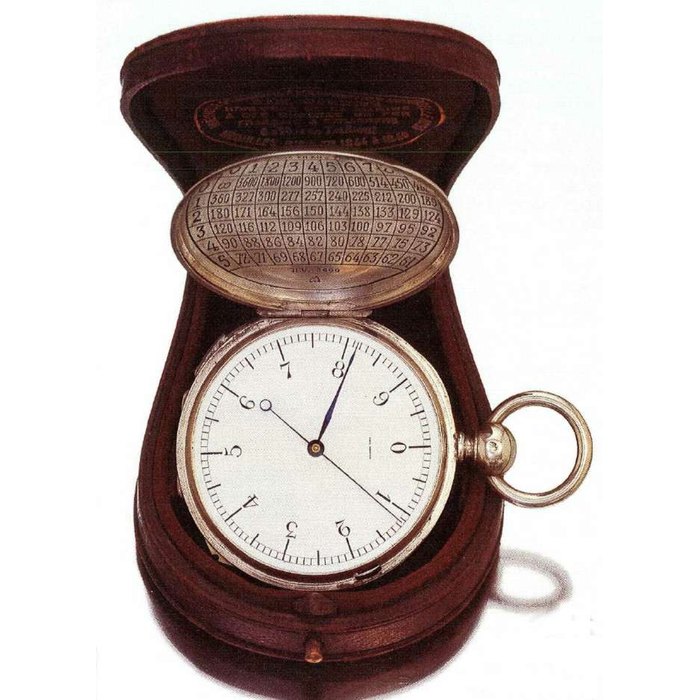  Lot 83 91, Price & Market Data