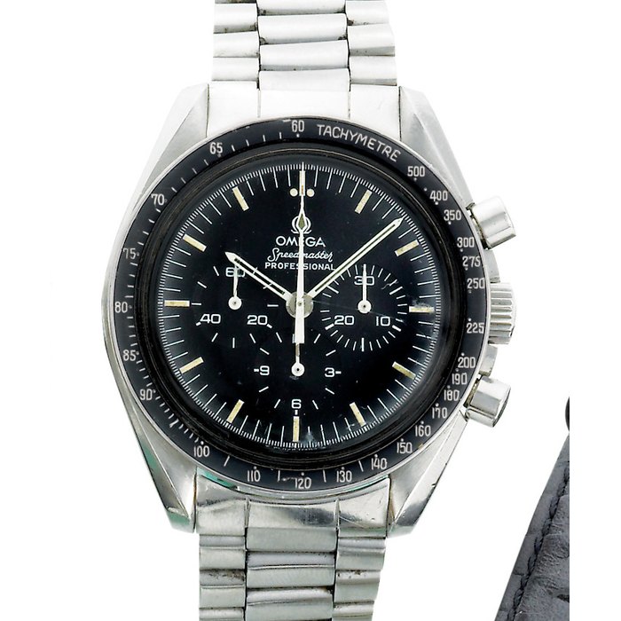 Omega Omega, Price & Market Data