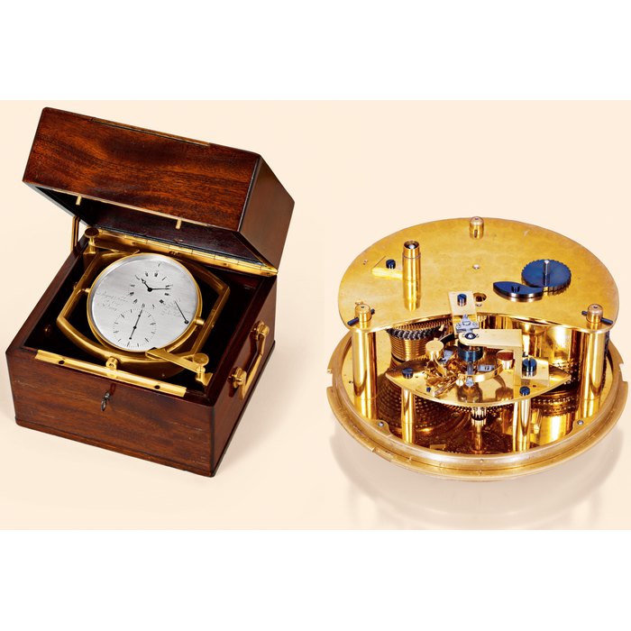 Breguet Breguet, Price & Market Data