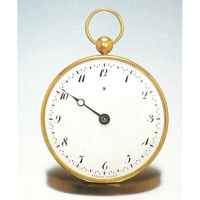 Breguet Breguet, Price & Market Data