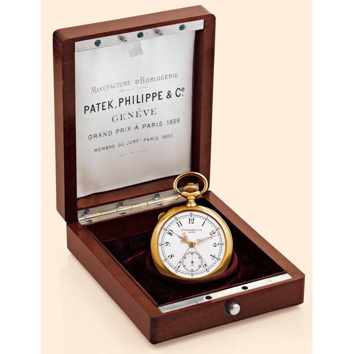 Patek Philippe Patek Philippe, Price & Market Data