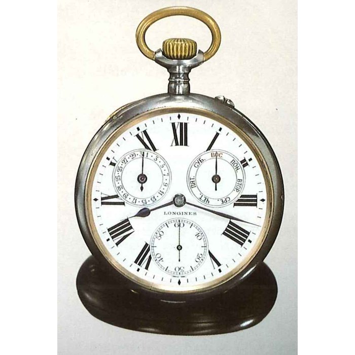  Lot 130 4, Price & Market Data
