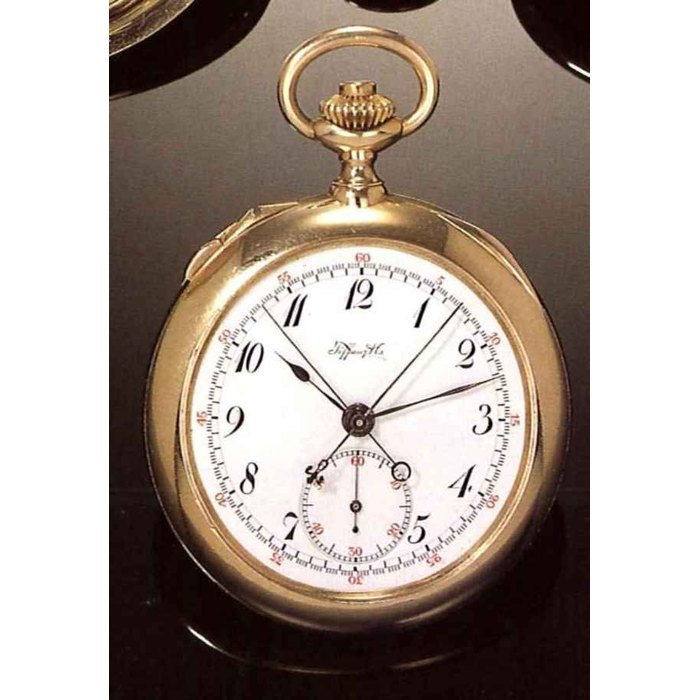 Patek Philippe Patek Philippe, Price & Market Data
