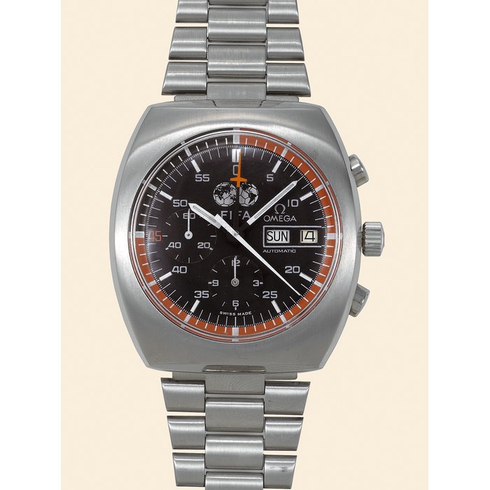 Omega Omega, Price & Market Data