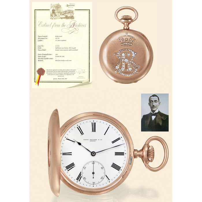 Patek Philippe Patek Philippe, Price & Market Data