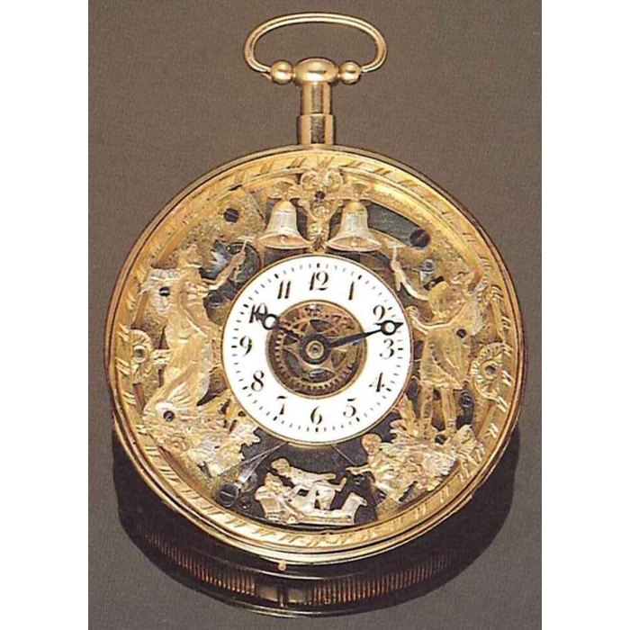  Lot 176 224, Price & Market Data