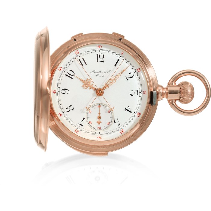 Jaeger-LeCoultre Jaeger Lecoultre, Price & Market Data