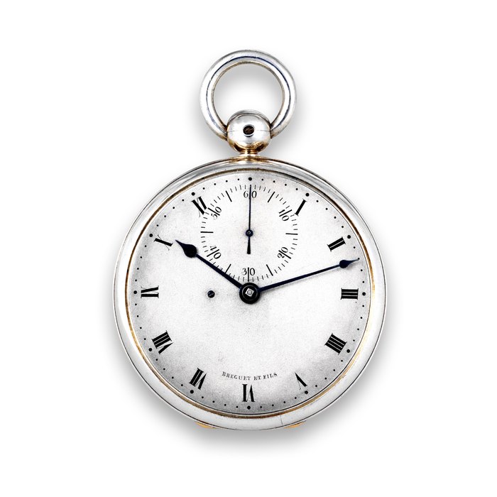 Breguet Breguet, Price & Market Data