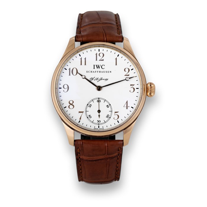 IWC Iwc, Price & Market Data