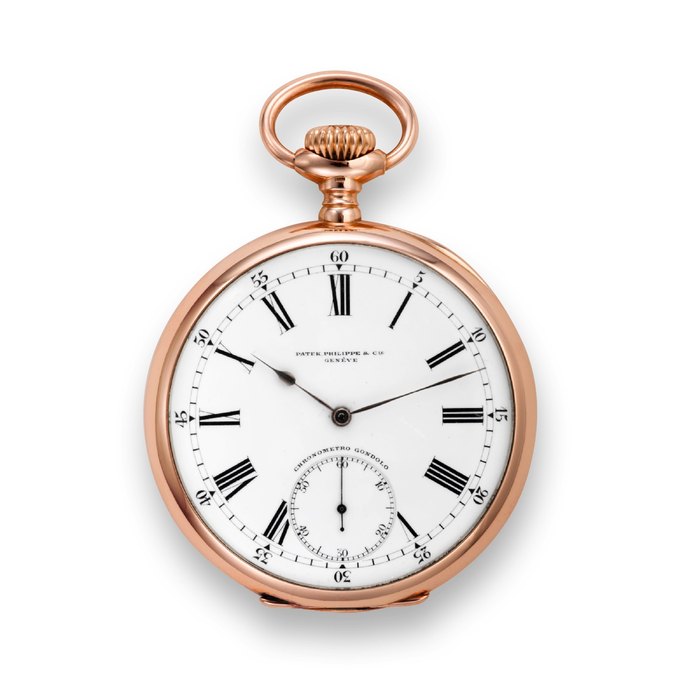 Patek Philippe Patek Philippe, Price & Market Data