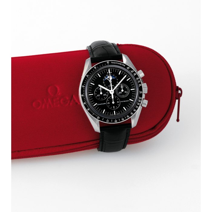 Omega Omega, Price & Market Data