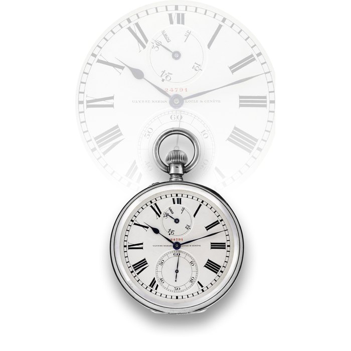 Ulysse Nardin Ulysse Nardin, Price & Market Data