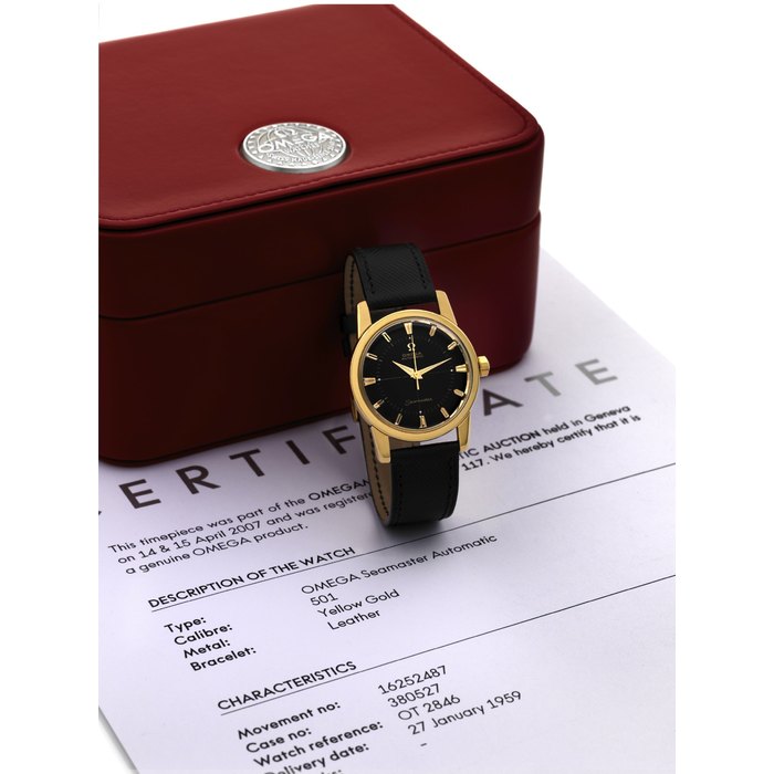 Omega Omega, Price & Market Data