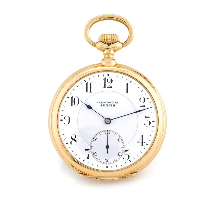 Zenith Zenith, Price & Market Data