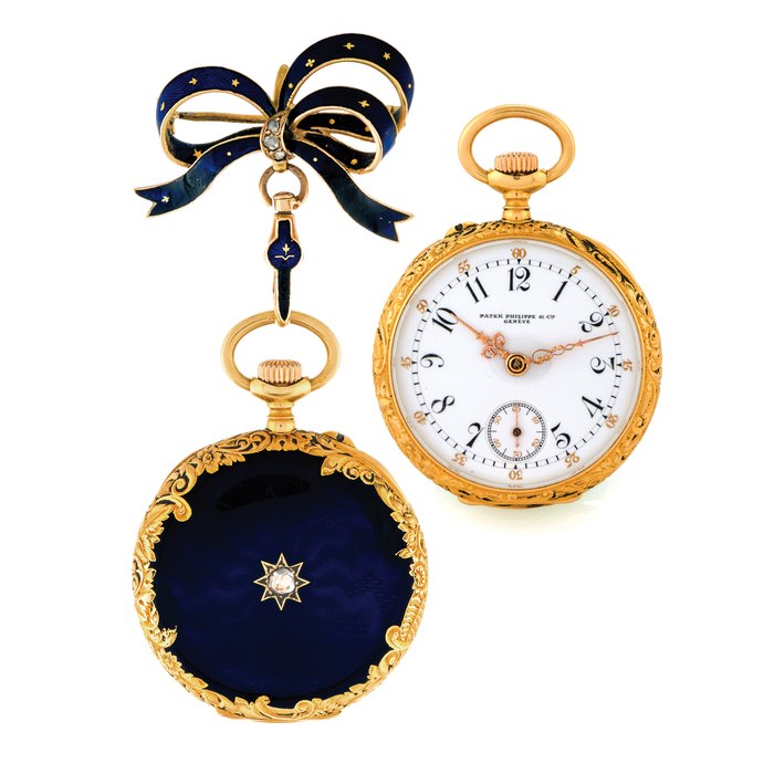 Patek Philippe Patek Philippe, Price & Market Data