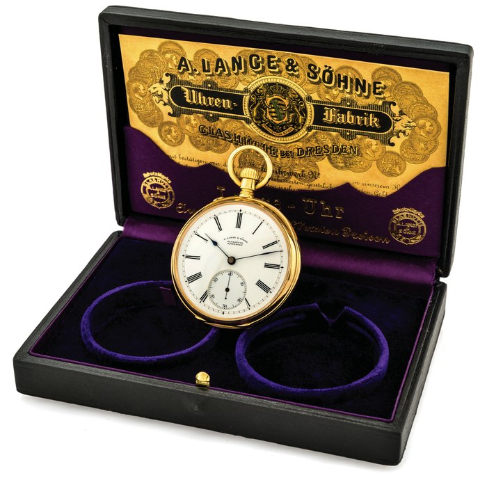  A Lange Sohne, Price & Market Data