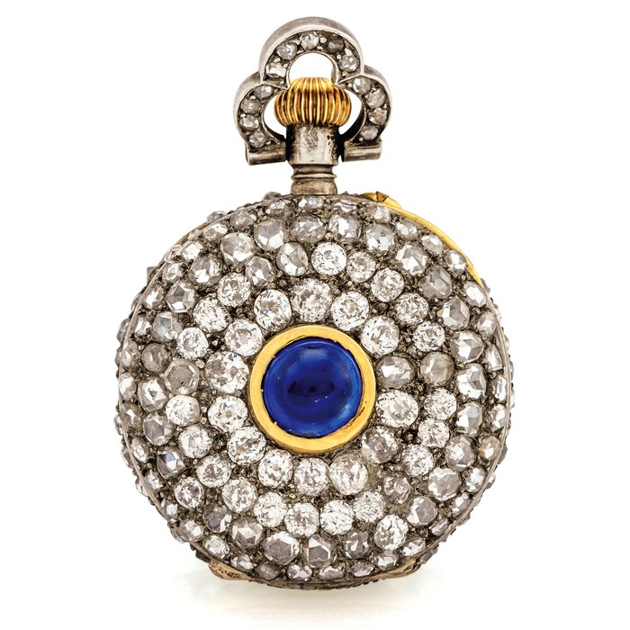 Patek Philippe Patek Philippe, Price & Market Data