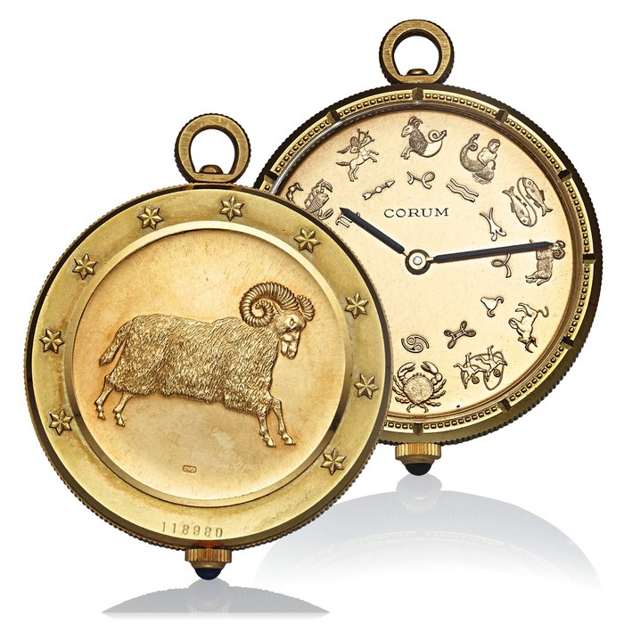 Corum Corum, Price & Market Data