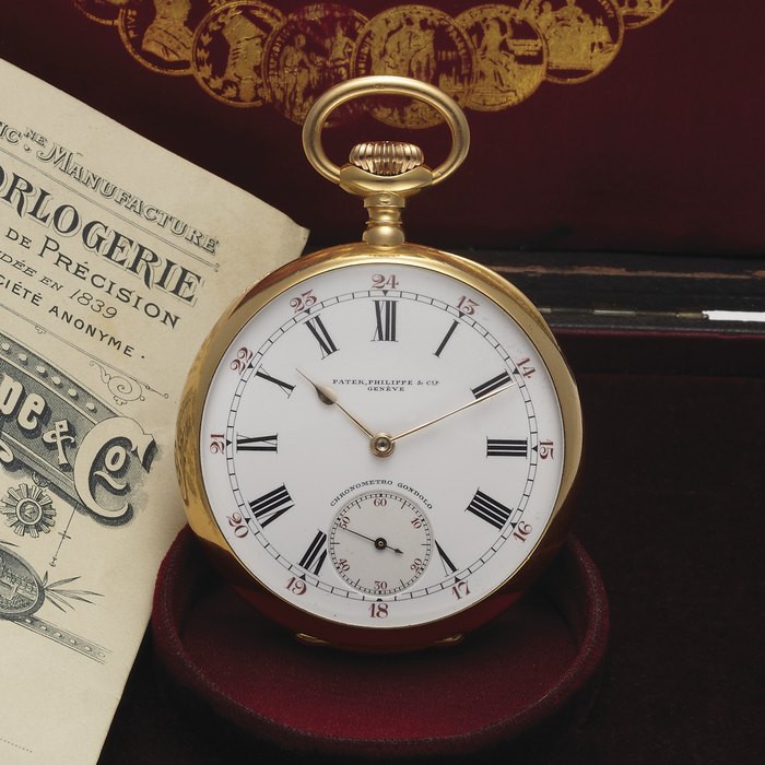 Patek Philippe Patek Philippe, Price & Market Data