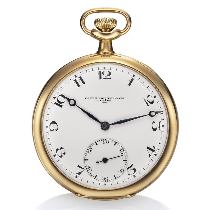 Patek Philippe Patek Philippe, Price & Market Data
