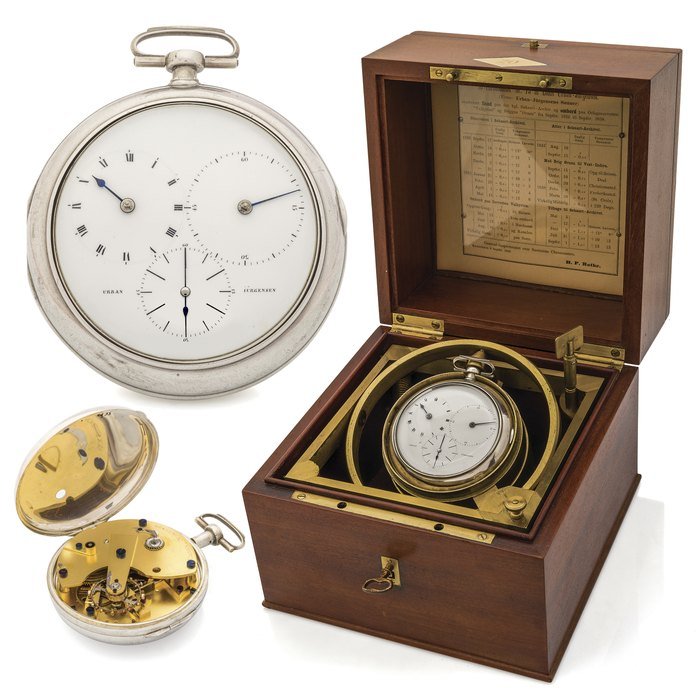 Urban Jurgensen