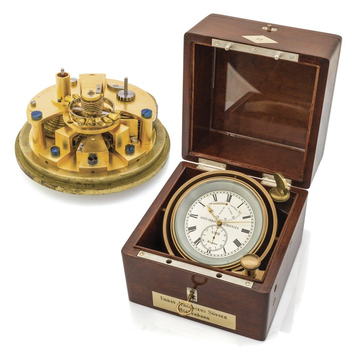  Urban Jurgensen, Price & Market Data