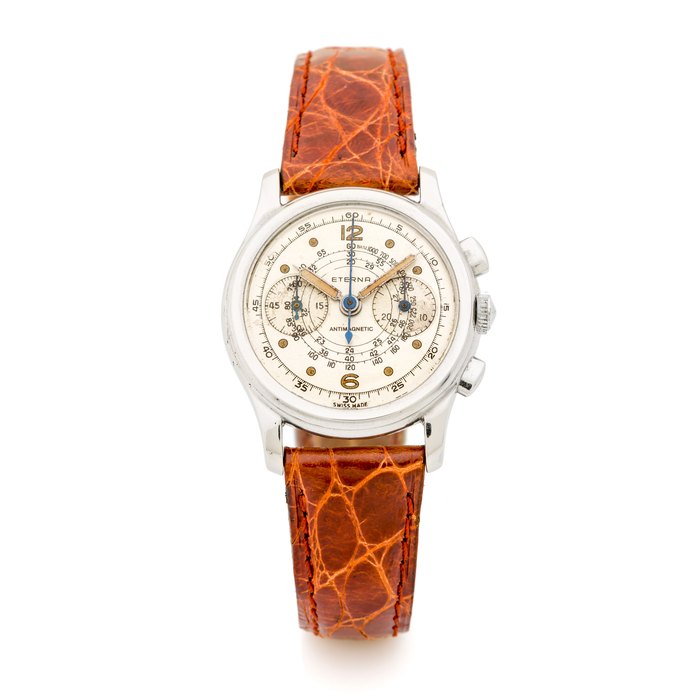 Eterna Eterna, Price & Market Data