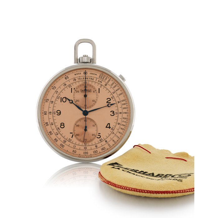 Eberhard Co