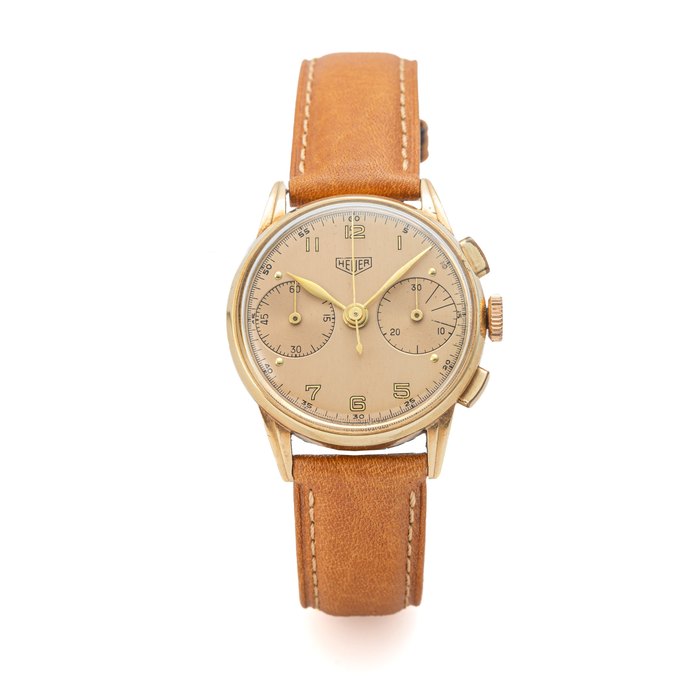 Heuer Heuer, Price & Market Data