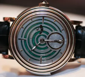Parmigiani Toric Quaestor Labyrinthe, Price & Market Data